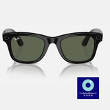 RAY-BAN | META WAYFARER